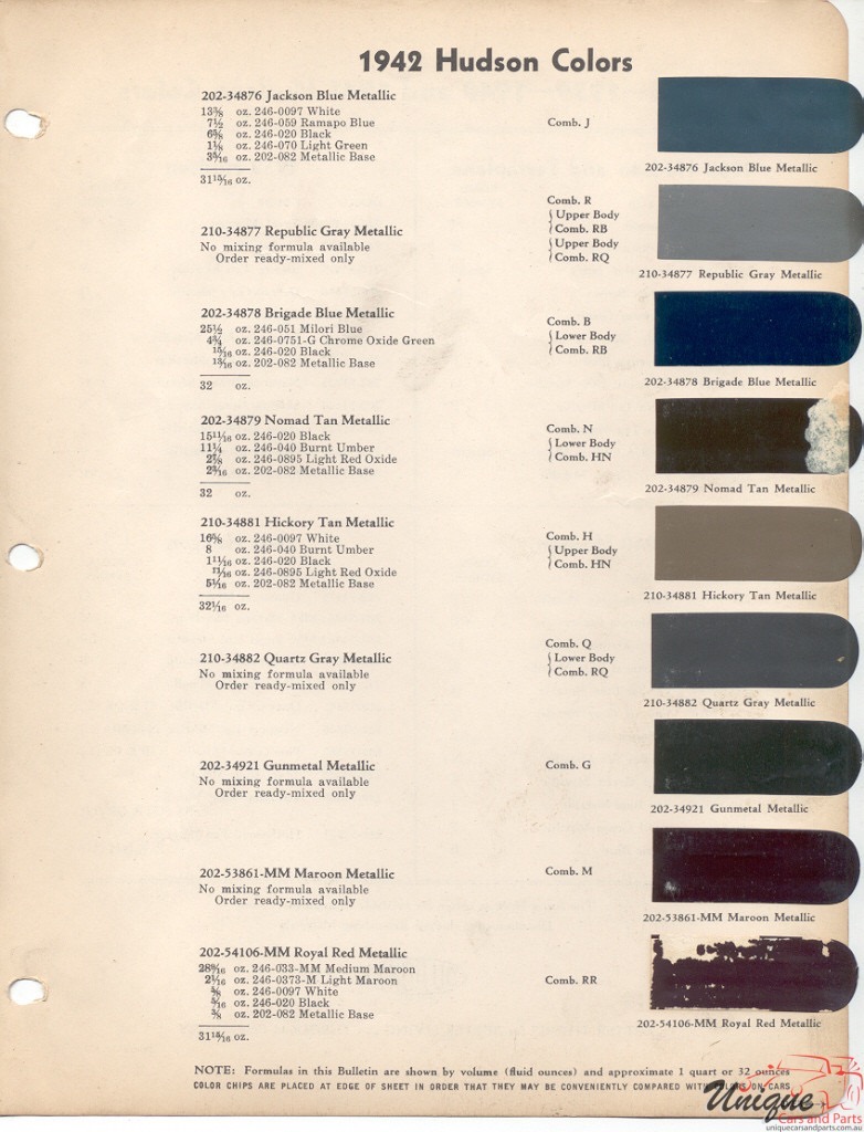 1942 Hudson Paint Charts DuPont 1